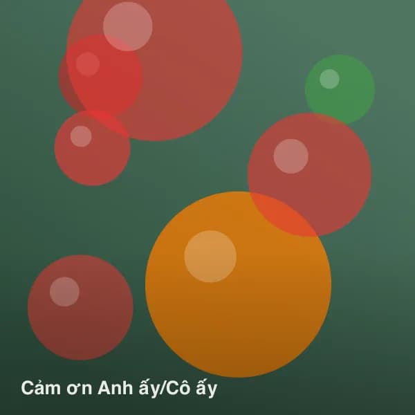 Cảm ơn Anh ấy/Cô ấy – Hiền Organic