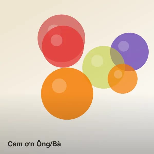Cảm ơn Ông/Bà – Hiền Organic