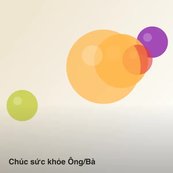 Chúc sức khỏe Ông/Bà – Hiền Organic