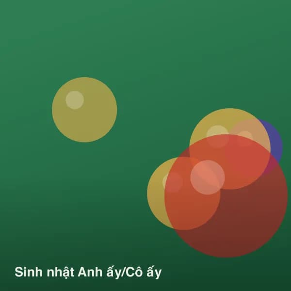 Sinh nhật Anh ấy/Cô ấy – Hiền Organic